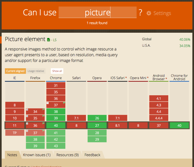 Looking up picture on "Can I use" dot com.